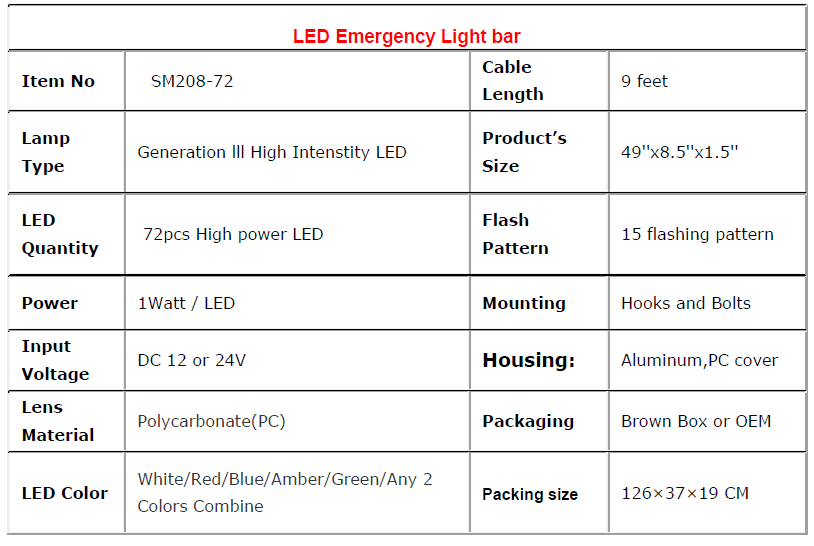  New slim emergency warning strobe light bar for police/ambulance