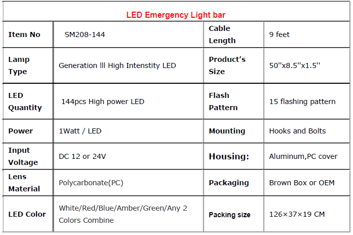 New Vehicle Security Light bars Led Emergency Warning Lightbar