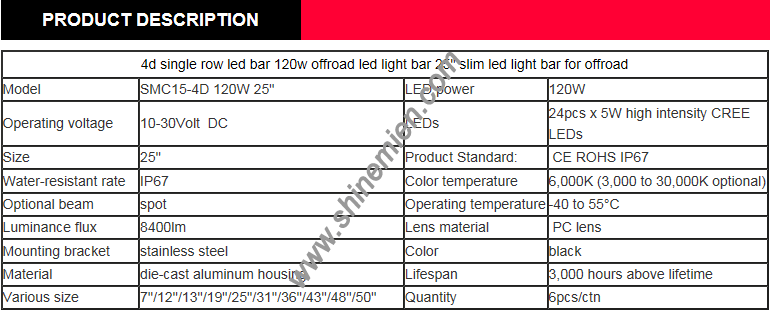 12V 24V CR EE 4D LED light bar 25 inch 120W Slim Single Row Spot Beam Super bright for ATV 4x4 offro